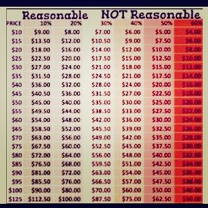 ❤️❤️💋💋🌸🌸Not for sale